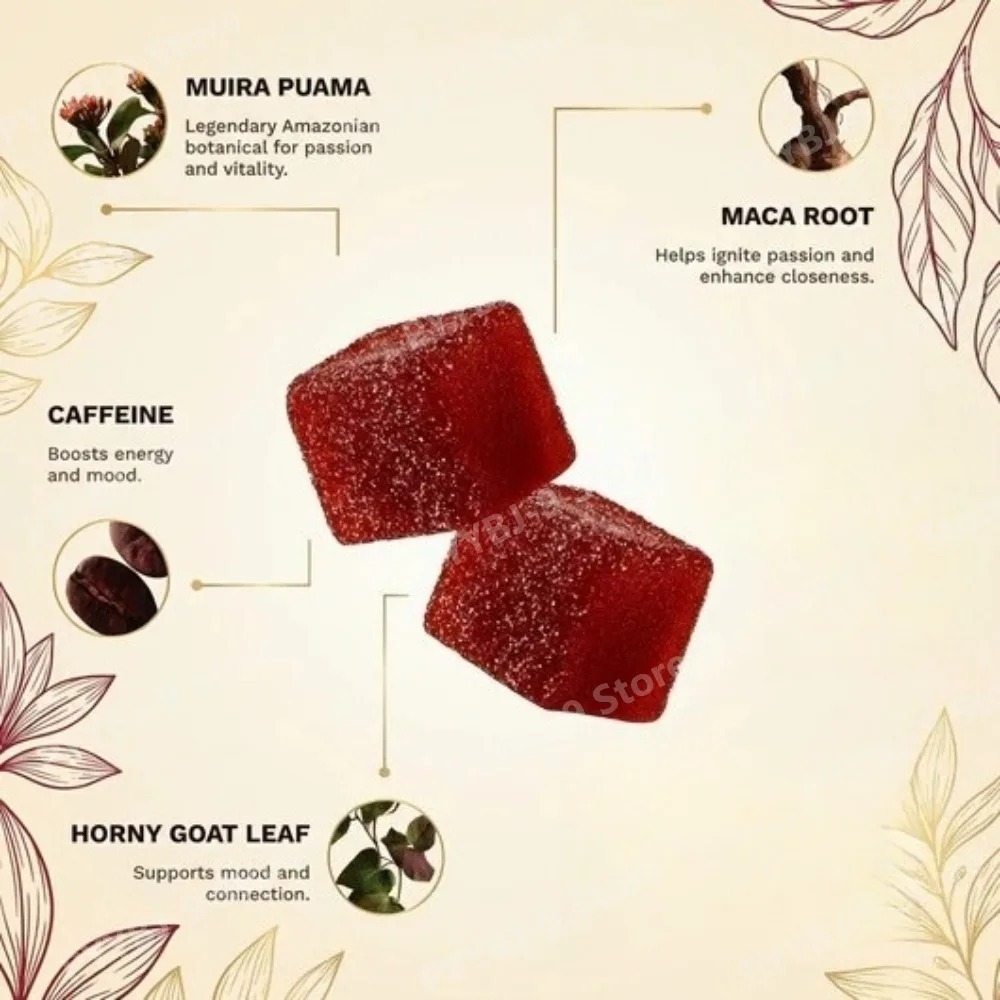 Docteat Spicy Cubes Gummies 60 - огляд і ціна Green Herbal Wellness